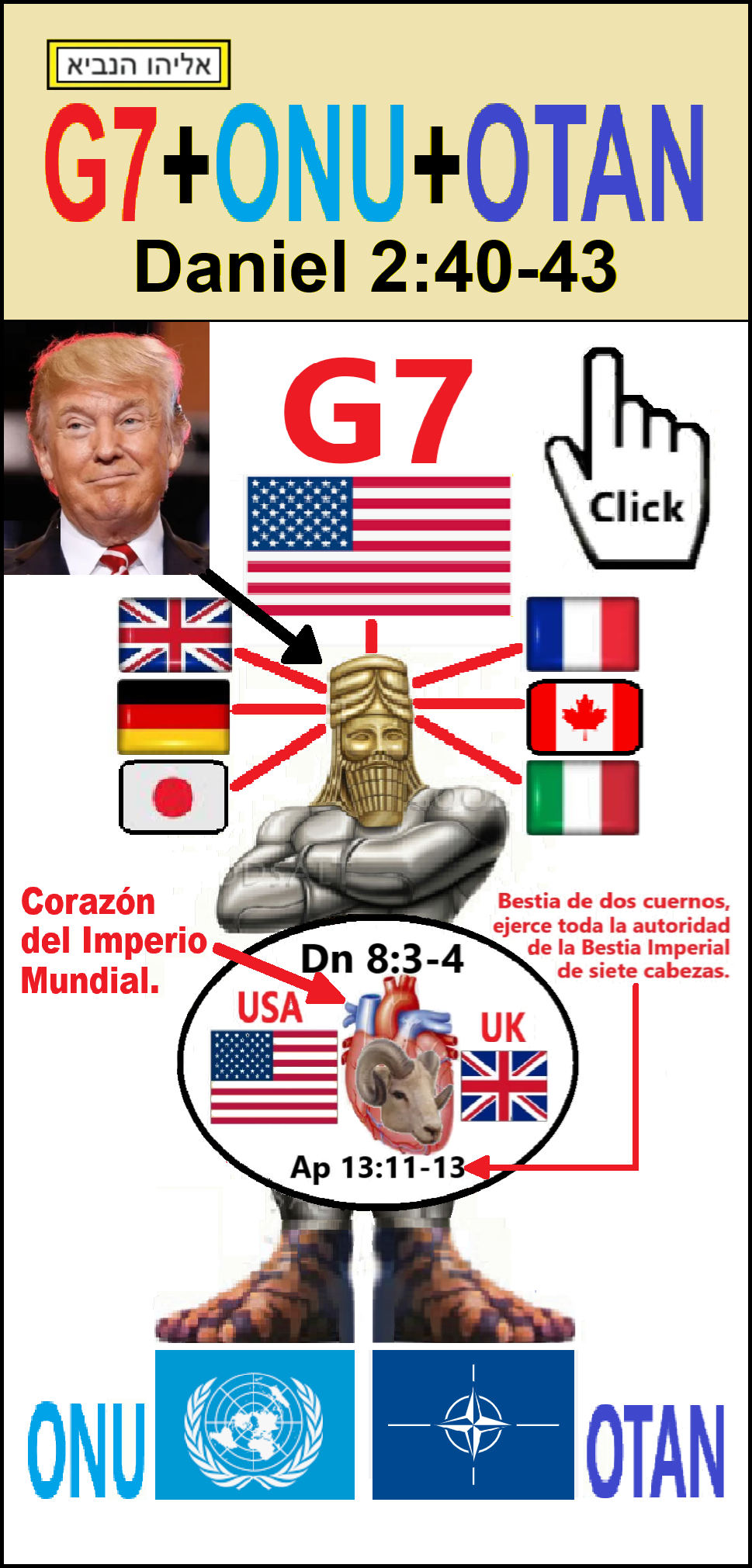 Estas en el home